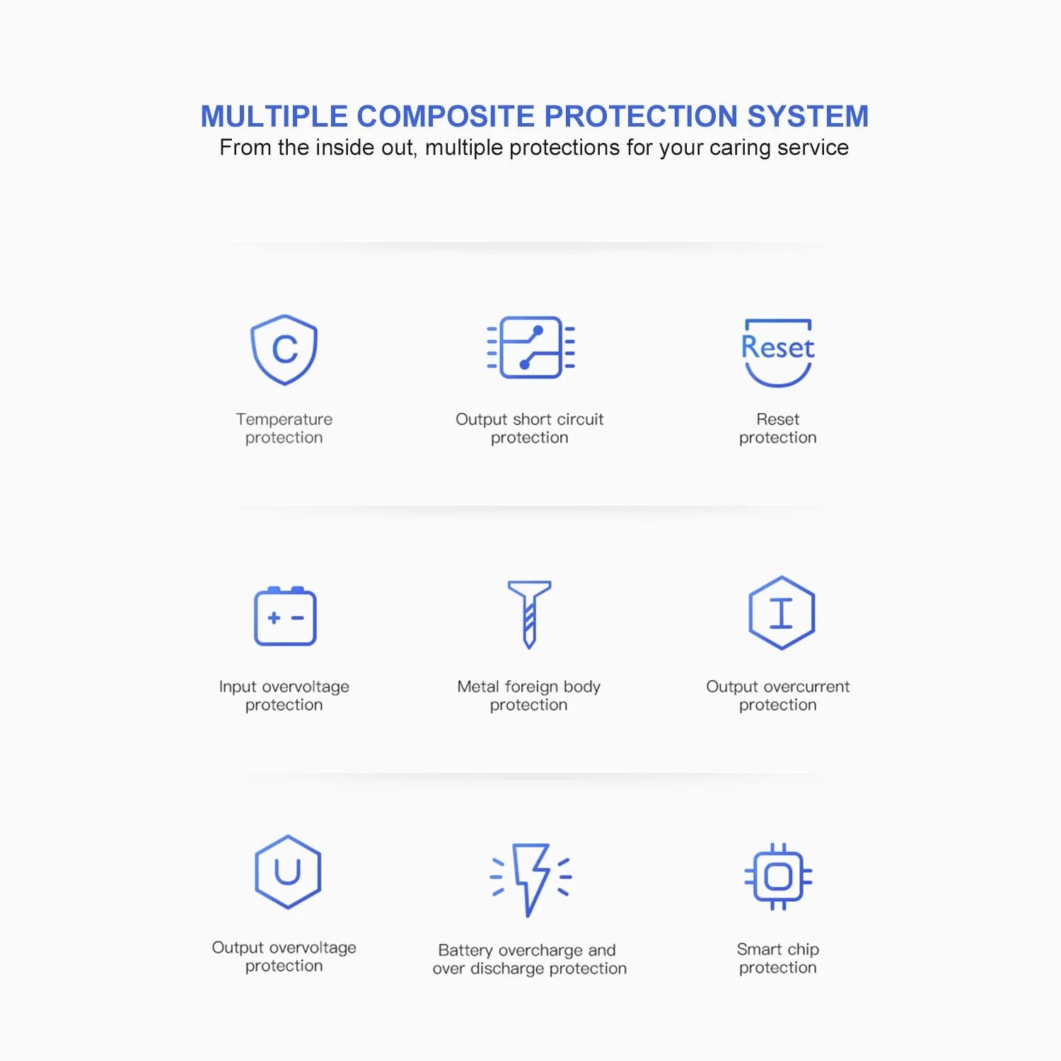 10,000 Mah Power Delivery Power Bank