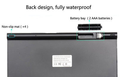 2.4 GHz Wireless Mini Keyboard And Optical Mouse Set